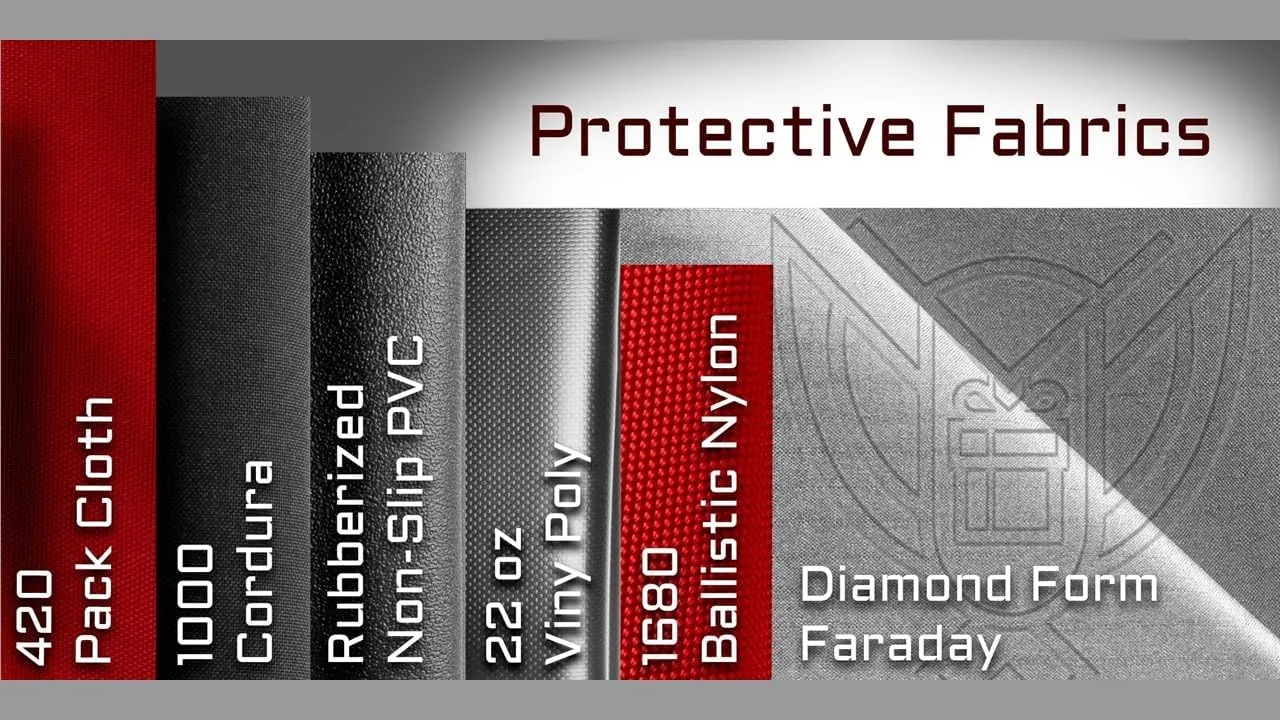 1000 Denier Nylon Fabric - 60" Width by 5 Yard - Coyote Brown Tear Resistance - Water Resistance - Abrasion Resistance - Urethane Coated