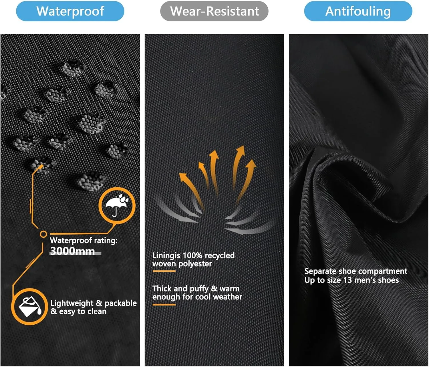 120L Foldable Nylon Duffle Bag, Waterproof Extra Large Travel Bag with Thicken Bottom, Black
