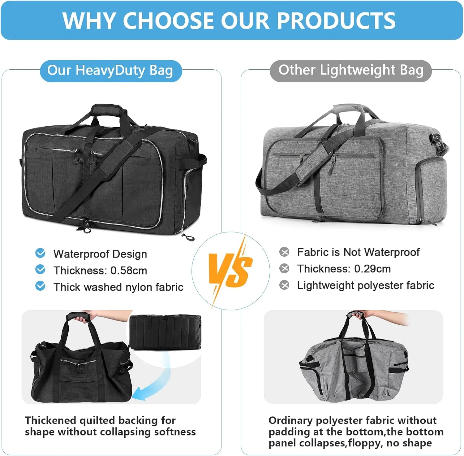 120L Foldable Nylon Duffle Bag, Waterproof Extra Large Travel Bag with Thicken Bottom, Black