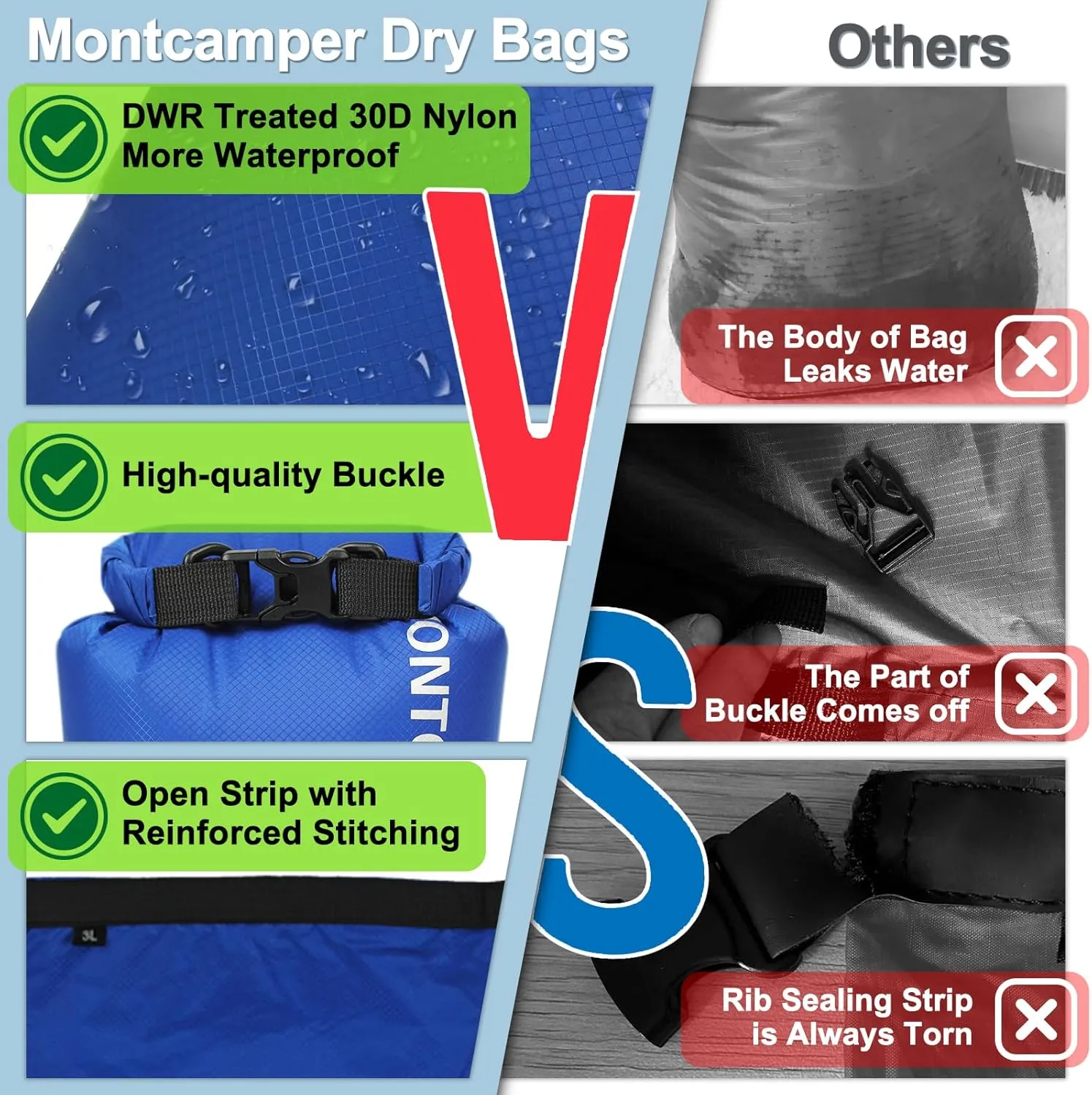 3-pack 30D Nylon Waterproof Dry Bag-Portable Waterproof Storage Sack for Kayaking, Hiking and Rafting-Roll Top Closure-Float on Water(5L/10L/20L,Black)