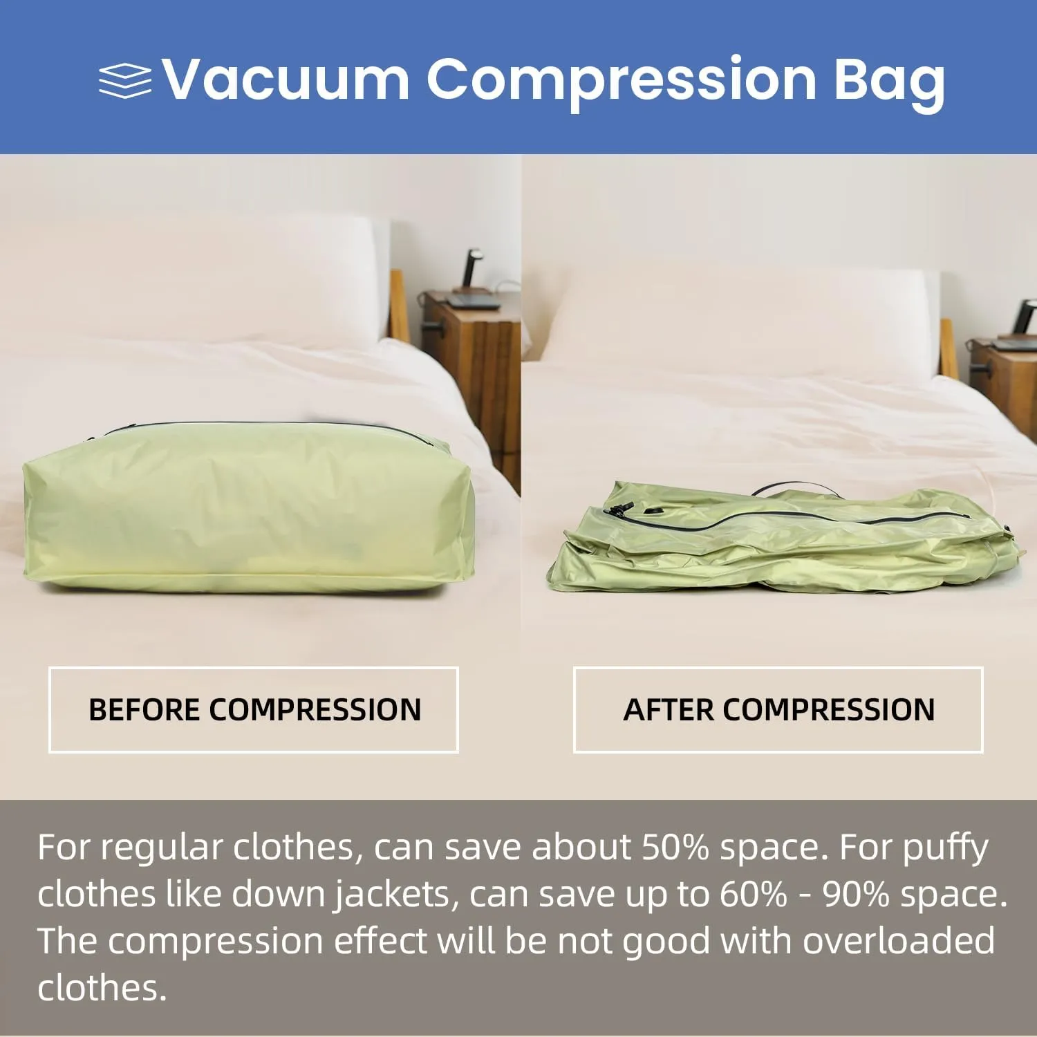 BAGAIL TPU Vacuum Bag for Travel, Reusable Compression Bag with IPX8 Waterproof Zipper, Save Space for Suitcase, Backpack and Carry on (Green, ExtraLarge, No Pump)