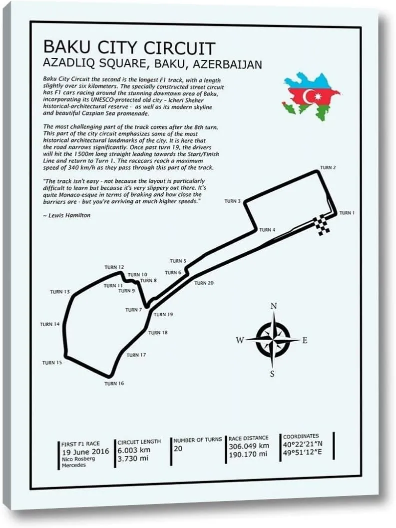 Baku City Circuit by Mark Rogan - 12" x 16" Canvas Art Print Gallery Wrapped - Ready to Hang