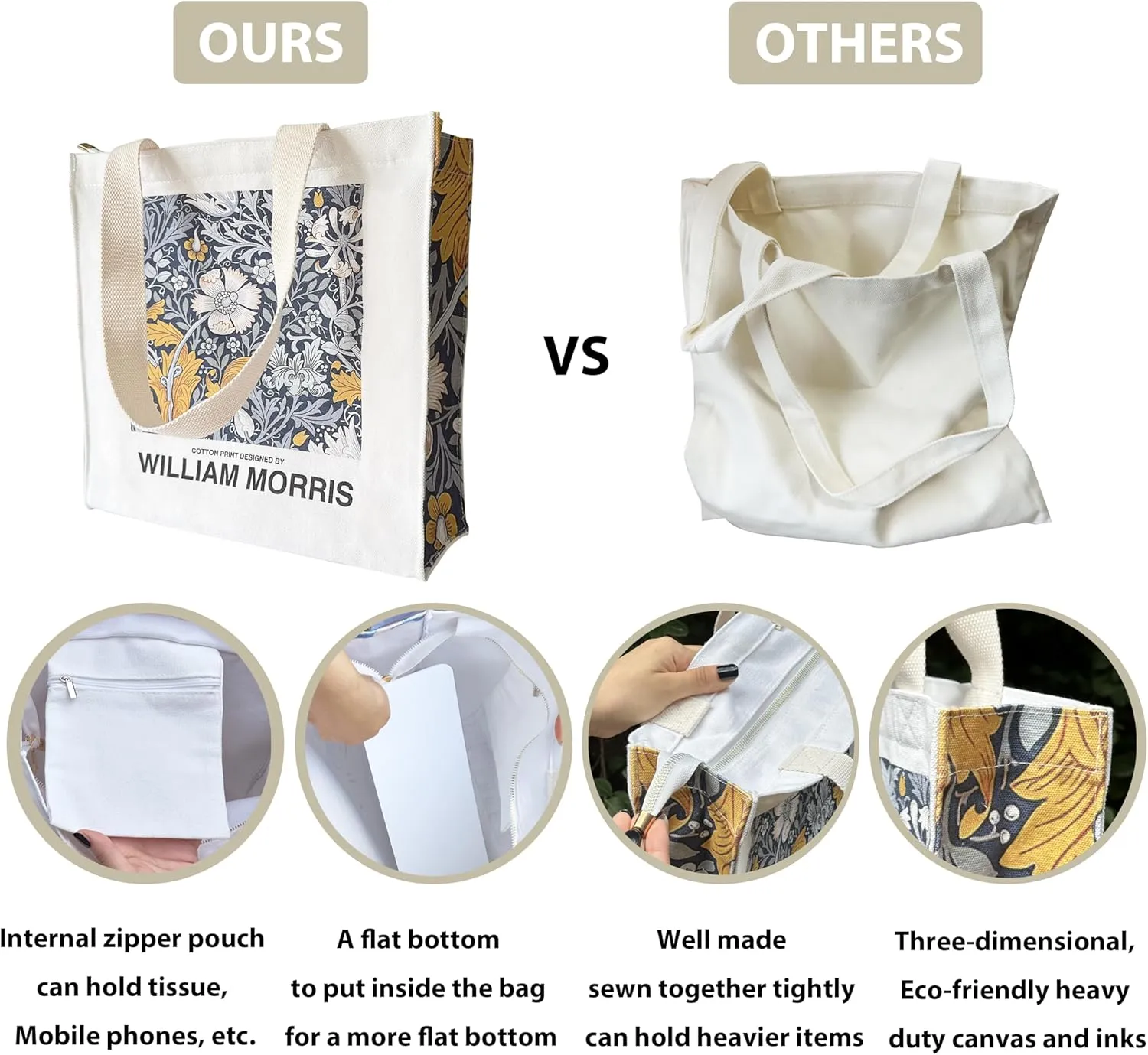 Canvas Tote Bag For Women With Zipper, Durable Portable Reusable Tote Canvas Bag, Tote Bag Aesthetic