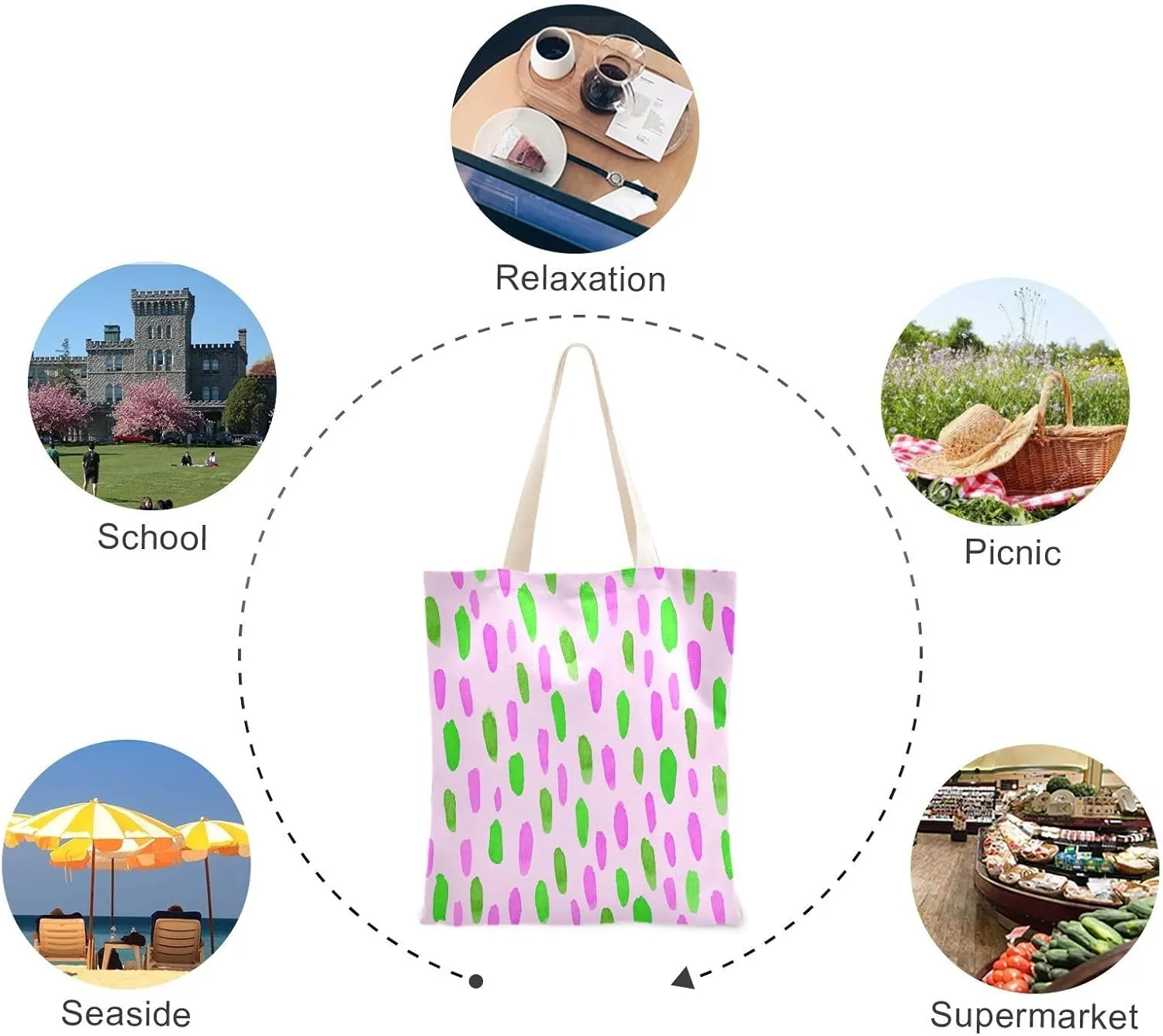 Canvas Tote Bag for Women's Shoulder Bag Hobo Crossbody Handbag Stylish Casual Pocket Zipper Water Drop Pattern 1