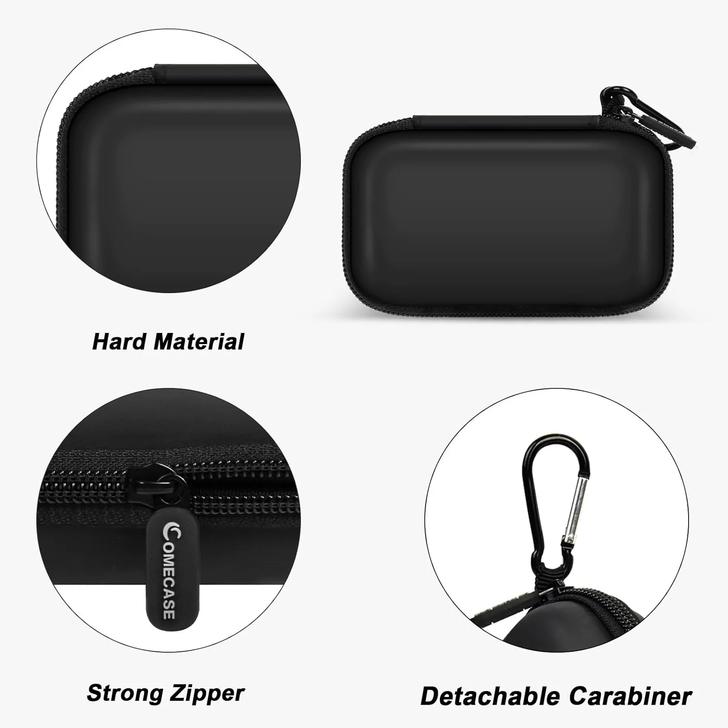 Case Compatible with SanDisk Extreme Pro/for SanDisk Portable SSD 1TB 2TB 4TB 500GB External Solid State Drive, Travel Storage Holder Bag for 2 SSD and Memory Card SD Card - Black (Box Only)