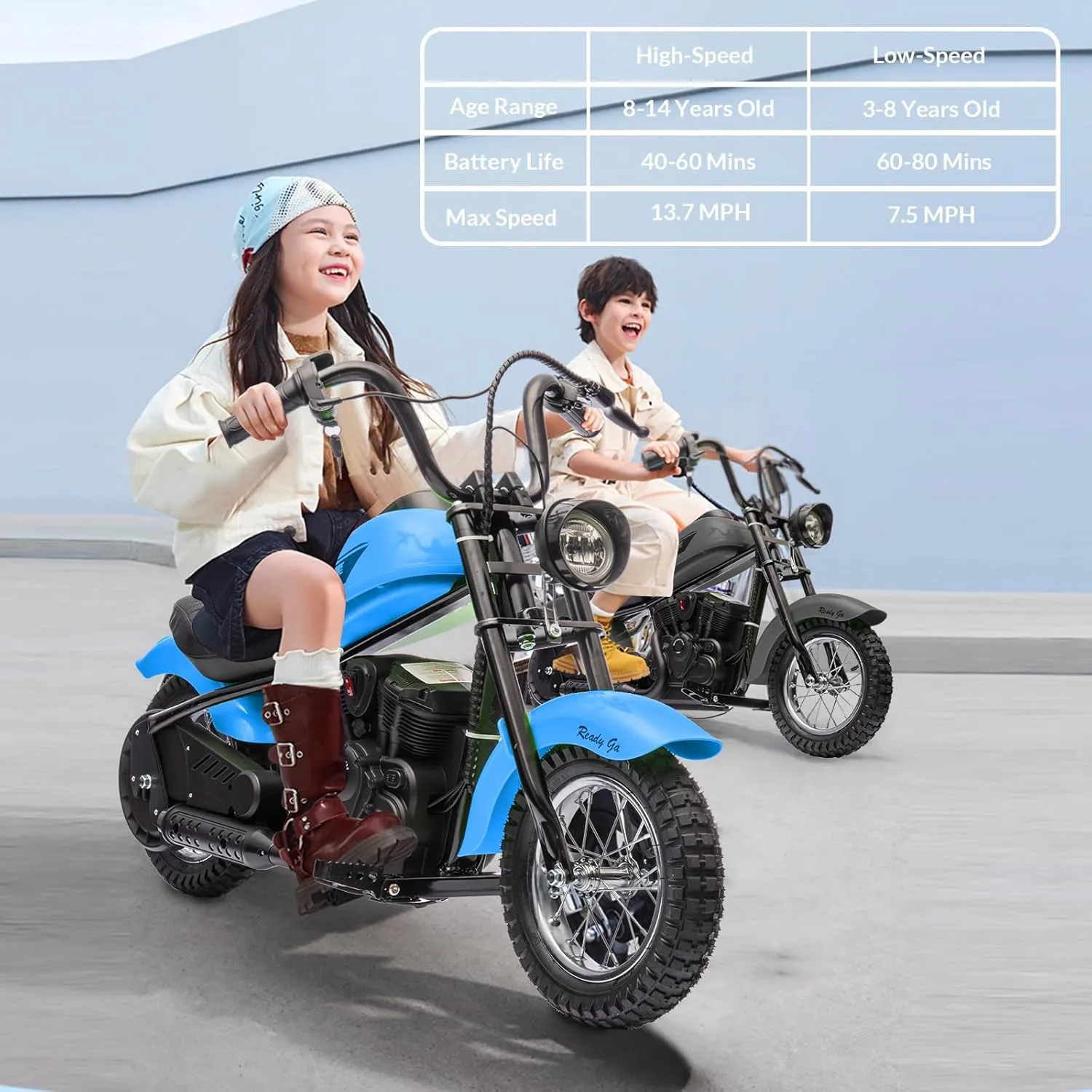 Electric Dirt Bike, 15 Mph & 150lb Max, 24V Ride On Toy for Big Kids w/Led Lights & Power Display, 300W Chain-Driven Motor, Two Speed, Handbrake, Leather Seat, 12" Air-Filled Tires, Blue