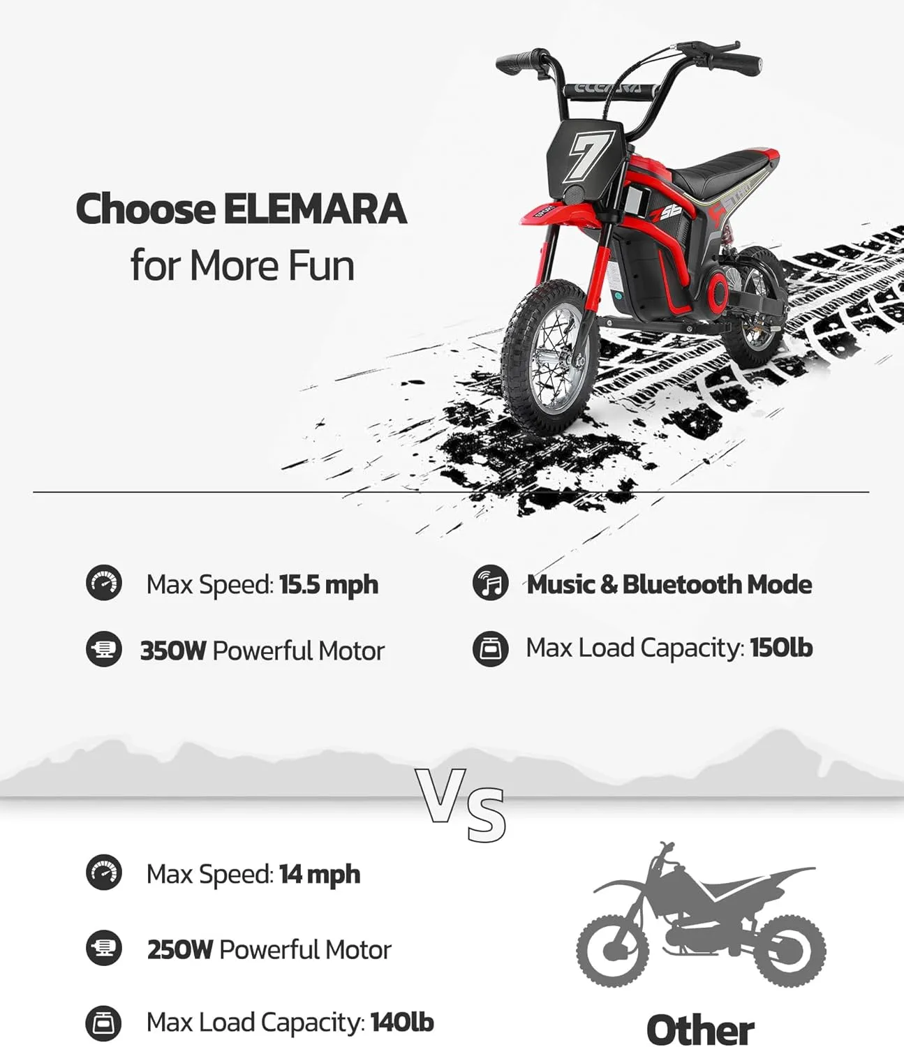 ELEMARA Electric Dirt Bike for Kids,15.5 mph & 150lb Max, 350W Kids Motorcycle with Music & Bluetooth,Chain-Driven Motor, Twist-Grip Throttle & Hand-Operated Rear Brake, 12" Air-Filled Tires-Red