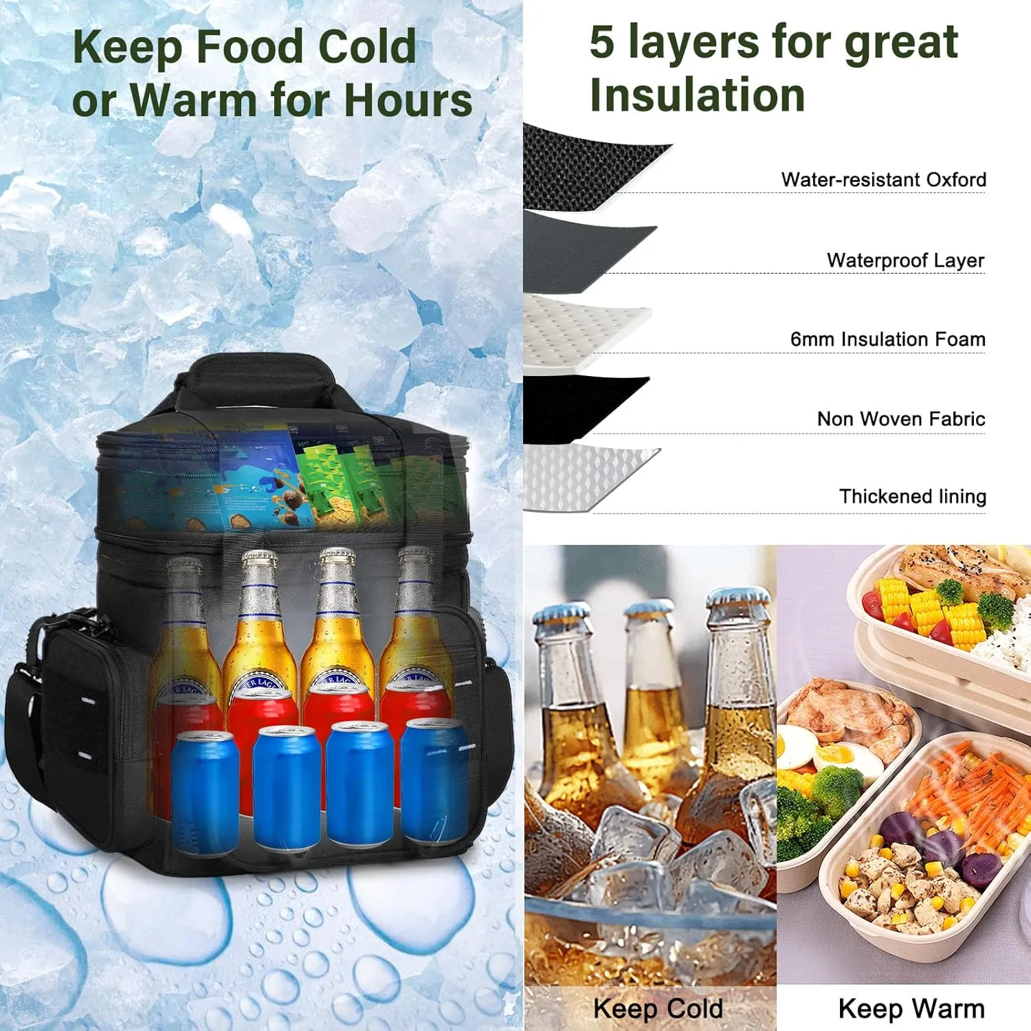 Expandable Tactical Lunch Box, XLarge Insulated Lunch Cooler Bag Heavy Duty Leakproof Lunch Pail for Men Adults Work Office Outdoor Picnic Trips,25L,Black