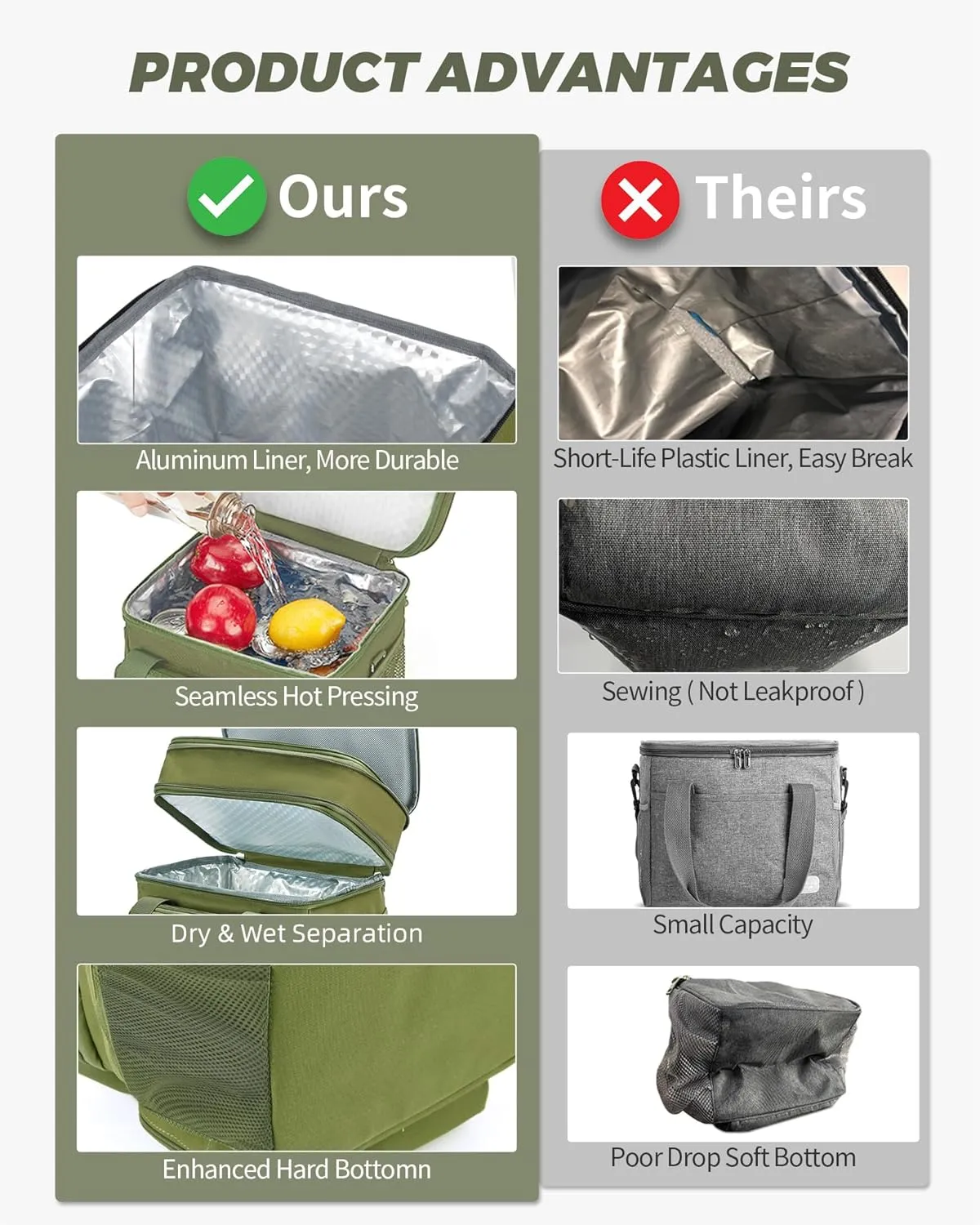 Expandable XLarge Tactical Lunch Box for Adults, Waterproof Insulated Lunch Bag with Lots of Storage Space, Durable Lunch Pail for Men Women Work Outdoor Picnic Trips, 22L(Army Green), HSHRISH