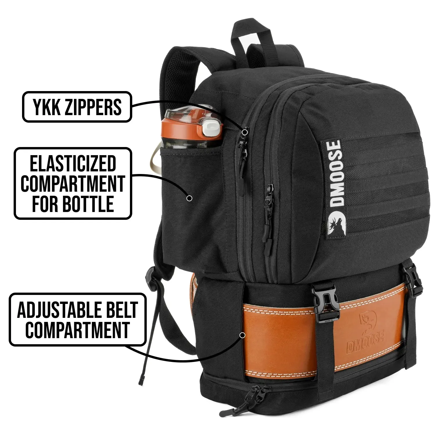 Gym Backpack