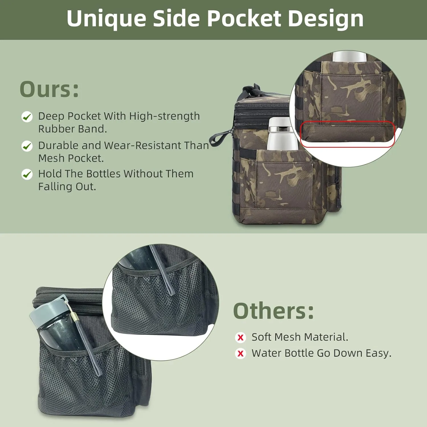 HSHRISH Xlarge Expandable Tactical Lunch Box for Adults, Durable Insulated Lunch Bag with Lots of Storage Space, for Men Work Office Outdoor Picnic Trips Camping,22 L, Black-Camo