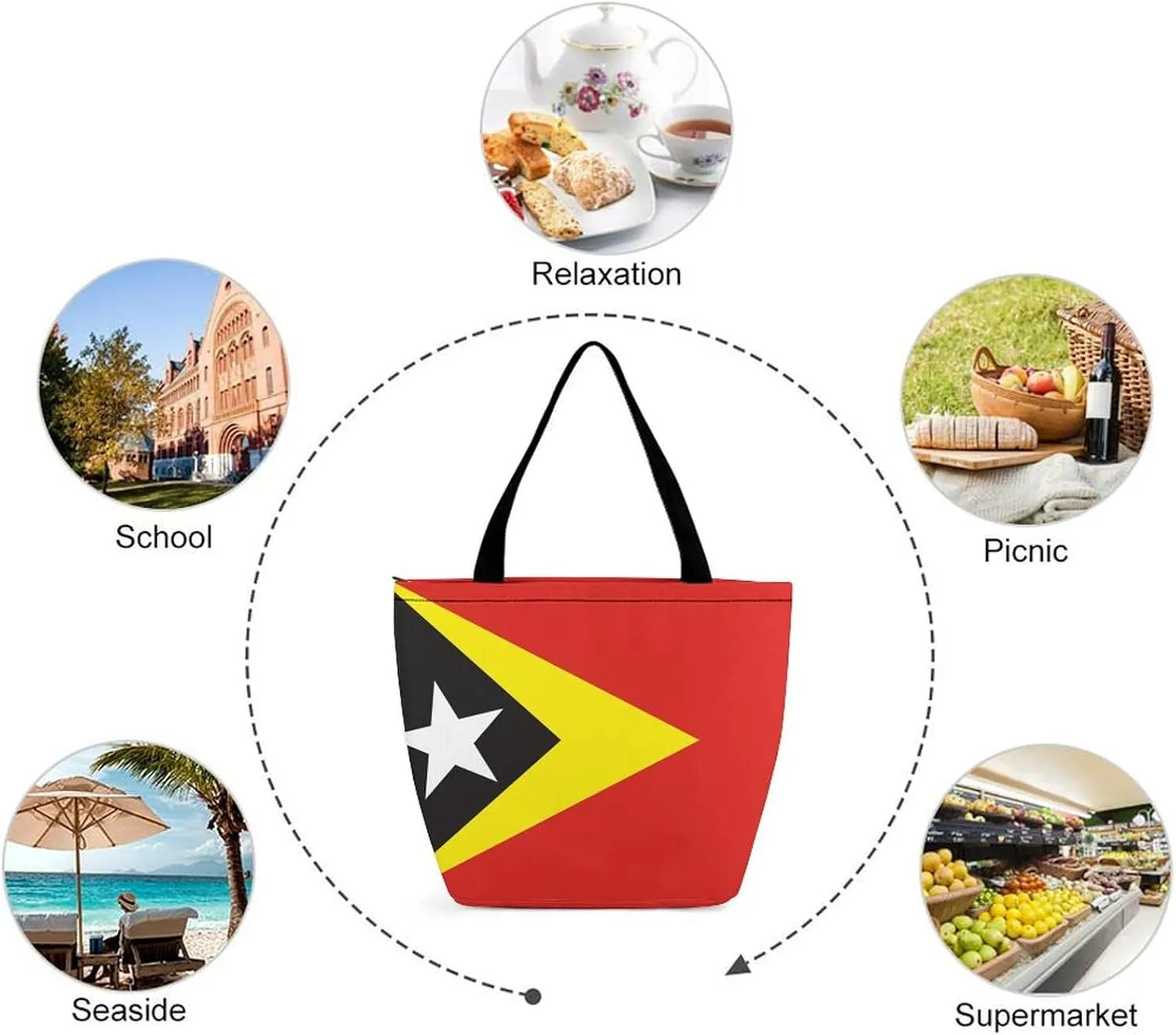 KiRYu East Timor Flag Women's Practical Tote Handbag with Zipper for Travel and Gym Use