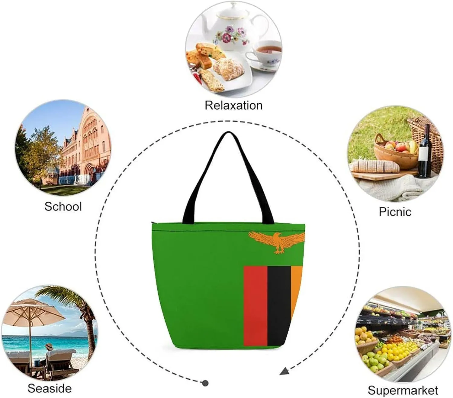 KiRYu East Timor Flag Women's Practical Tote Handbag with Zipper for Travel and Gym Use