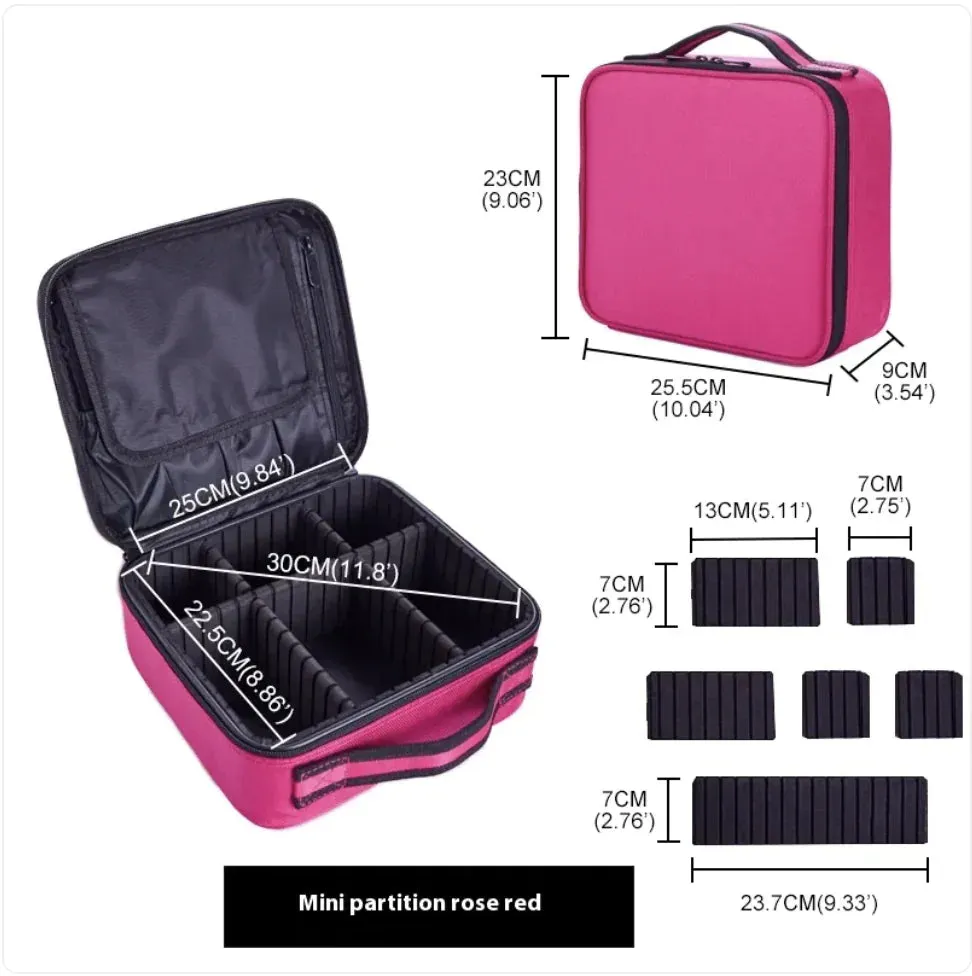 Mini Travel Cosmetic Storage Bag
