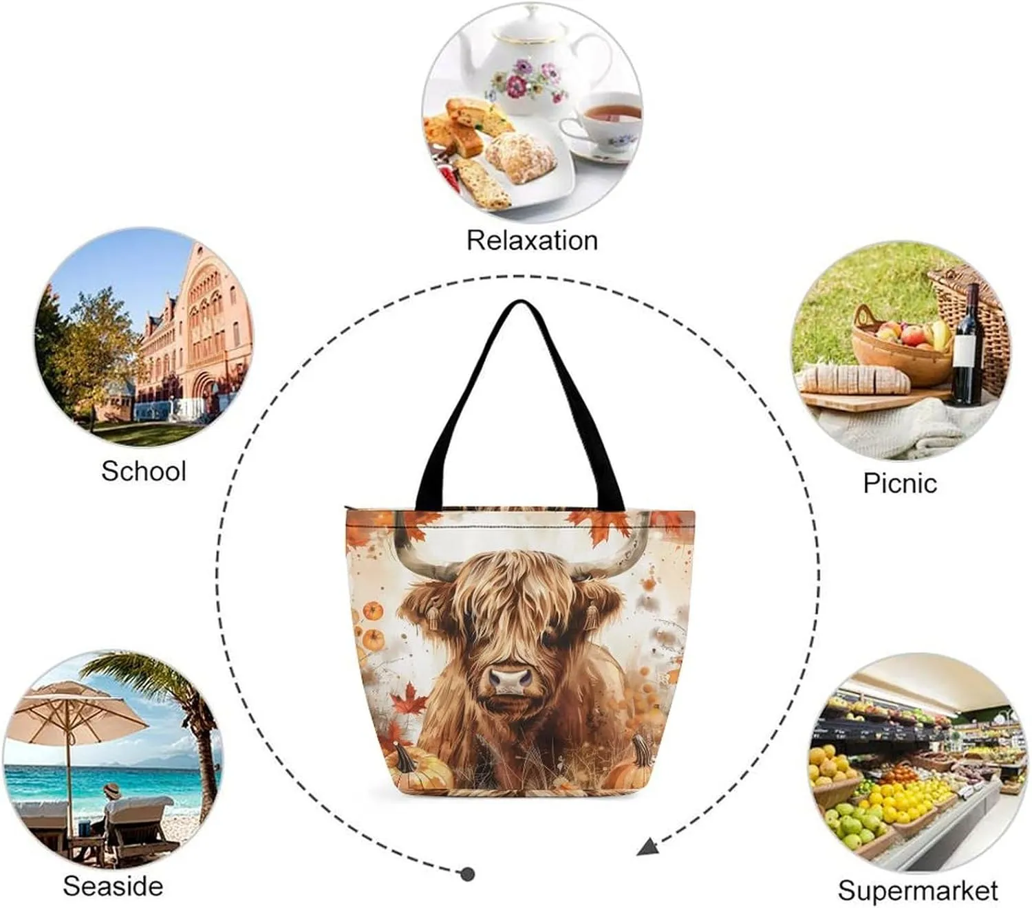 MoBlinko Fall Highland Cattle Women Tote Bags Yoga Reusable Grocery Bagsshoulder Bag Handbag with Zipper
