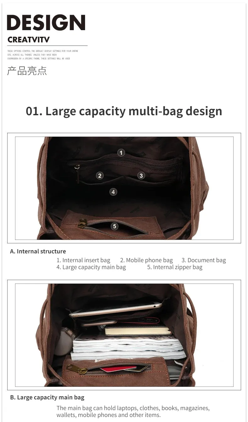 NEW Men's Retro Canvas Travel Bags Large Capacity School Bag for 14 Inches Laptop Fashion Vintage Commuting Backpack for Men