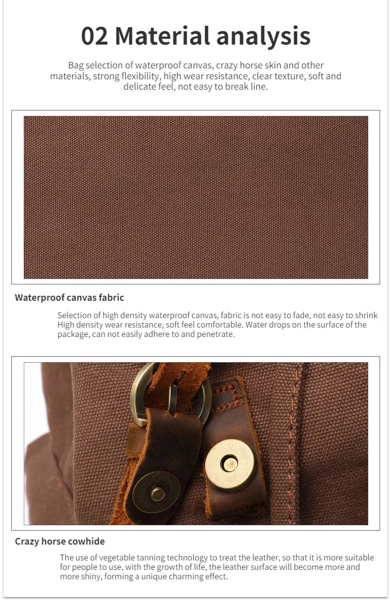 NEW Men's Retro Canvas Travel Bags Large Capacity School Bag for 14 Inches Laptop Fashion Vintage Commuting Backpack for Men