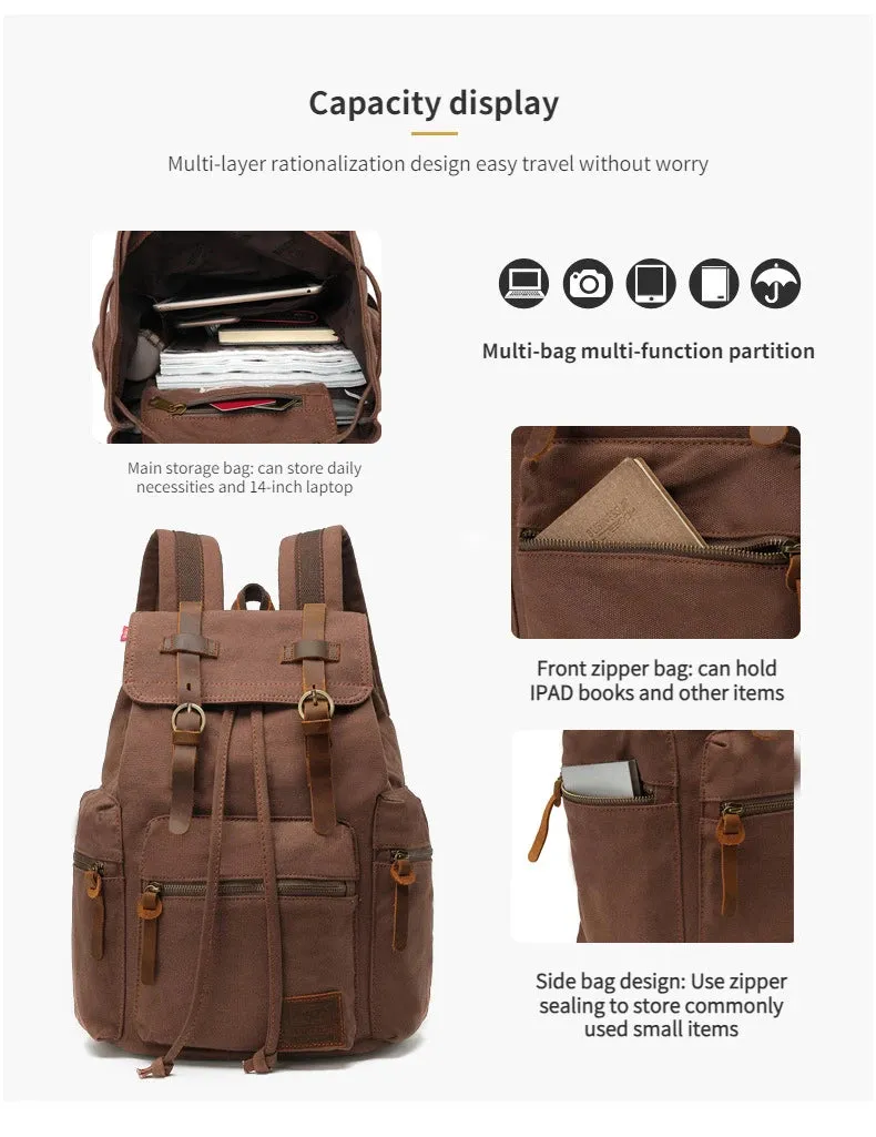 NEW Men's Retro Canvas Travel Bags Large Capacity School Bag for 14 Inches Laptop Fashion Vintage Commuting Backpack for Men