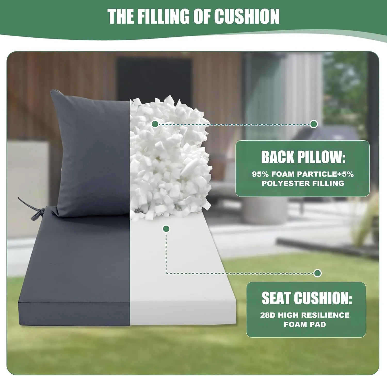 Outdoor Chair Cushion 19 x 19 Inch, Backrest and Seat Cushion Set for Patio Furniture with Water Resistant Removable Cover, Dark Grey, 1 Set