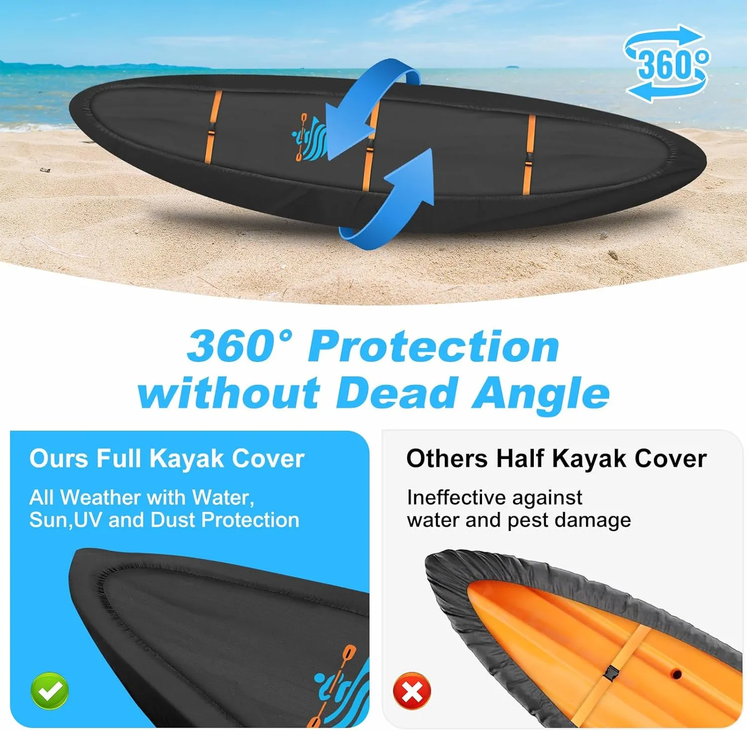 QUNSUNUS 2PCS Full Kayak Cover 420D, Top and Bottom Combination Waterproof Kayak Covers for Outdoor Storage, Tear and Fade Resistant Canoe Cover with Elastic Hem