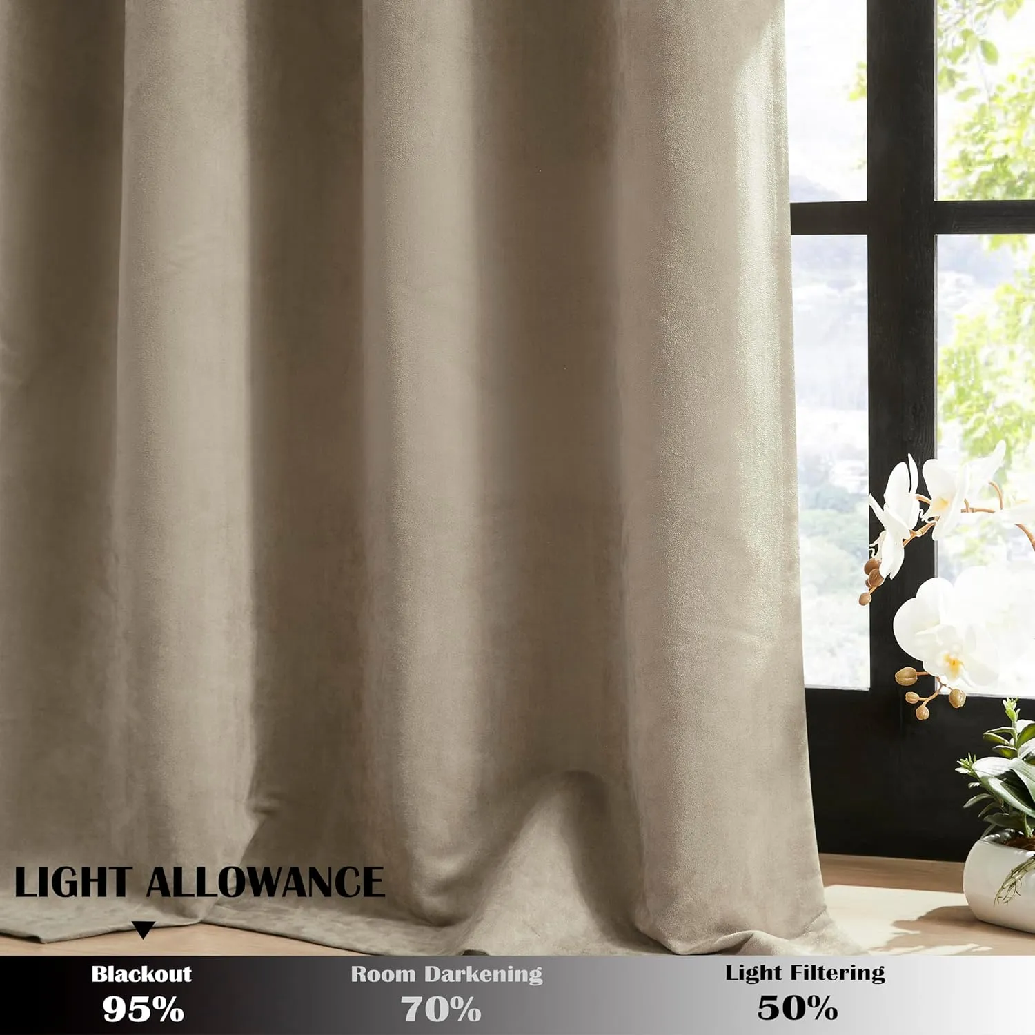 Randall Faux Suede 95% Blackout Window Curtain Panels 84 Inch Long Luxury Solid Light Blocking Drapes for Bedroom/Living Room Thermal Insulated Grommet Window Treatment, Camel Tan, 2 Panels, 54"Wx84"L