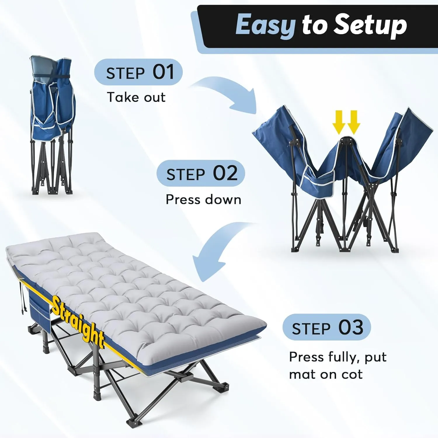 Slendor Ovsesized Camping Cot XXL, Folding Cot for Adults,79" L x 32" W x 19" H Camp Cot, Sleeping Cot with Mattress, Carry Bag, Cot Bed for Tent, Office, Support 500lbs, Blue Cot  Grey Pad