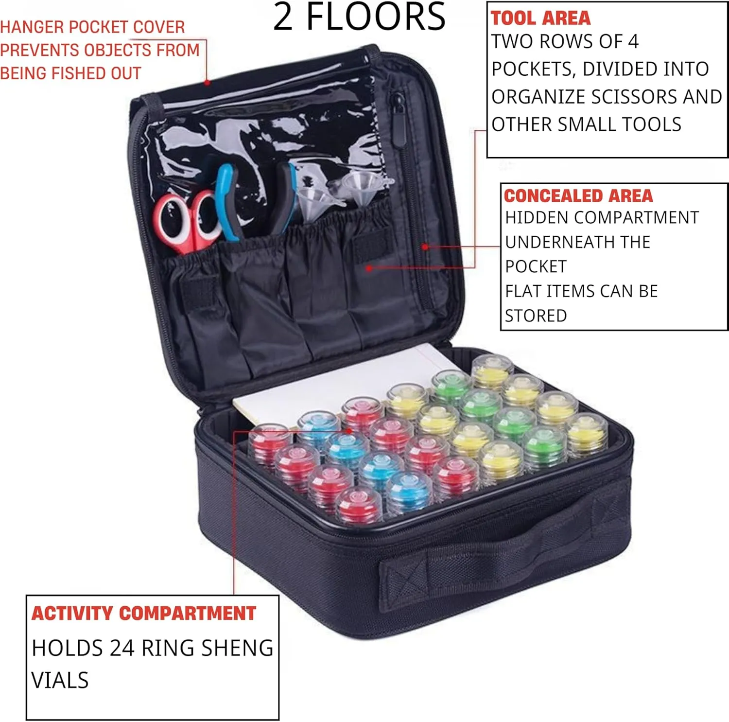 Small Fishing Reel Storage Bag – Waterproof Heavy-Duty Backpack with Shockproof Dividers & Multi-Compartment Organizer for Ice Fishing Gear, Travel & Daily Storage