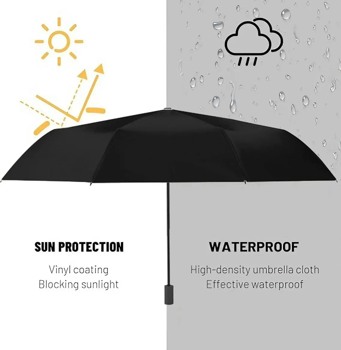 Travel Umbrella for Rain Windproof Sea and evening sky beach Automatic Cute Portable Compact Umbrella for Women Purse Backpack Car Black Sun UV Protection