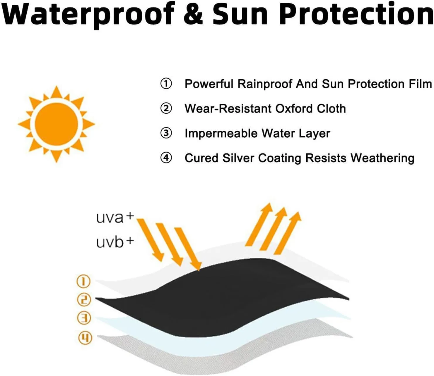 Washer and Dryer Covers, Portable Washing Machine Cover Fit for Most Top Load Machine, All Weather Protection (60 x 60 x 88cm)