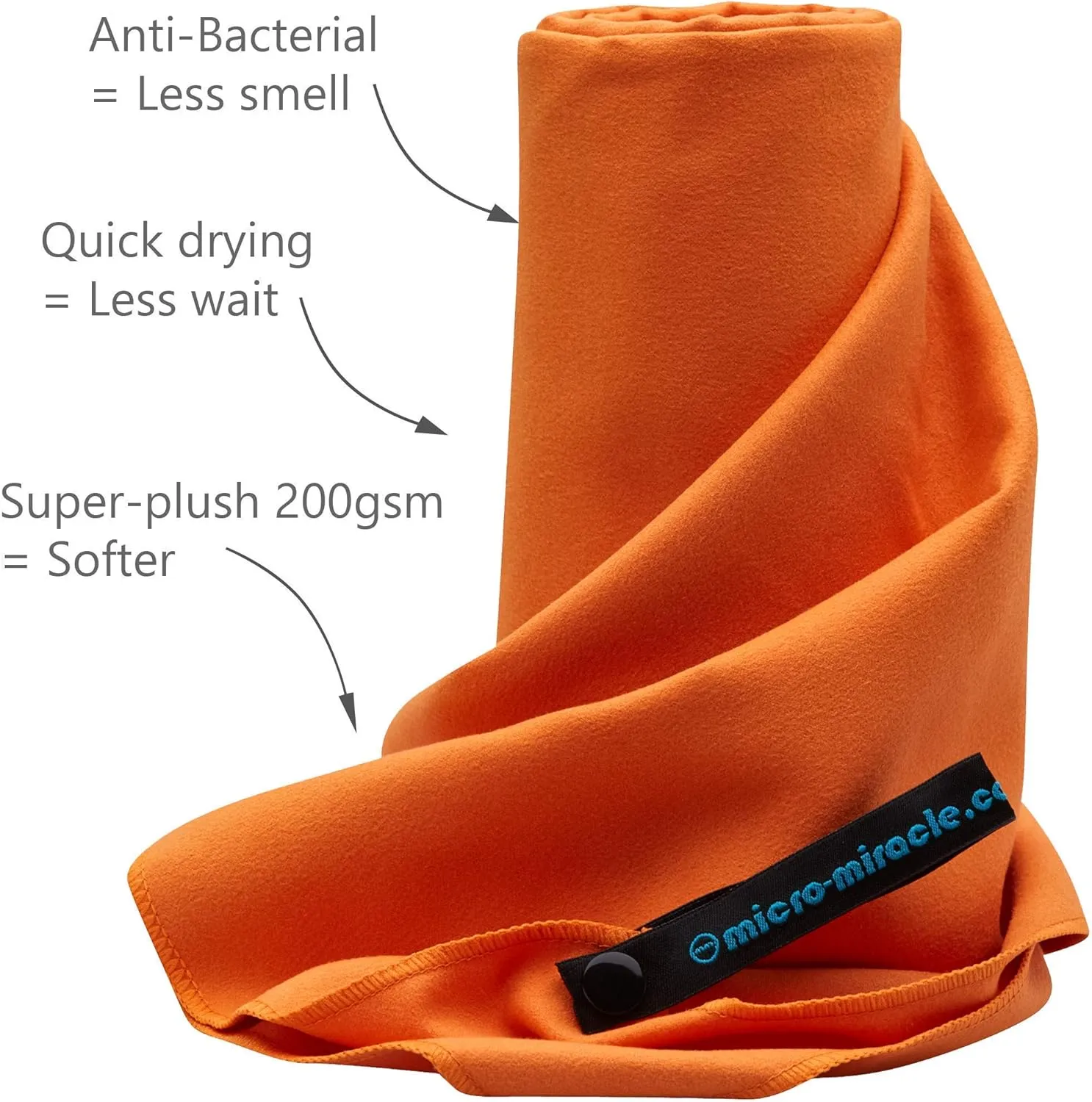 XXL Travel Towel - 2 Quick Dry and Extra Soft Microfiber Towels, Lightweight and Compact for Gym, Swim Practice, Travel, Backpacking, Camping, RV, Beach, Camping